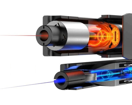 Tipos de Laser na Gravação e Corte