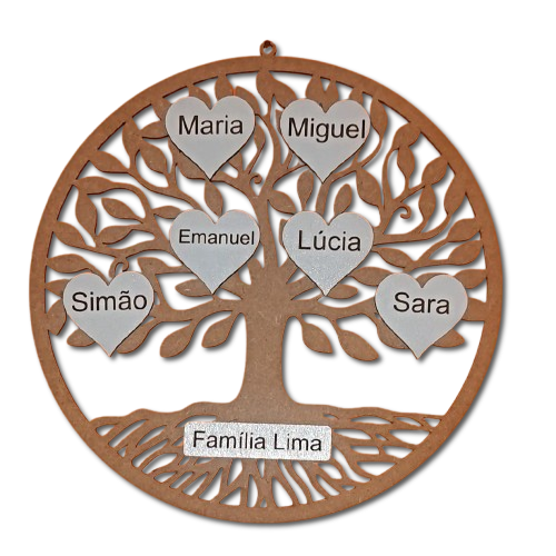 Árvore Genealógica - personalizável